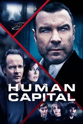 ทุนมนุษย์ (Human Capital) 2019