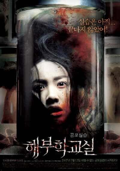 ศพ (Cadaver) 2007