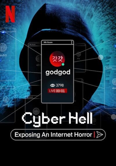 เปิดโปงนรกไซเบอร์ (Cyber Hell) 2022