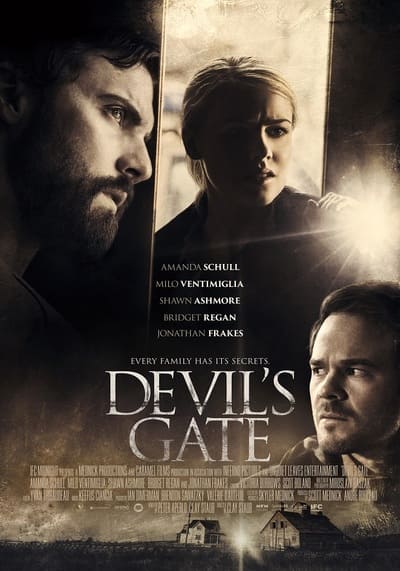 ประตูปีศาจ (Devil’s Gate) 2017
