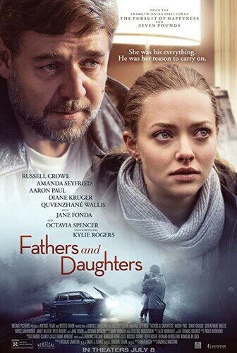 สองหัวใจสายใยนิรันดร์ (Fathers and Daughters) 2015