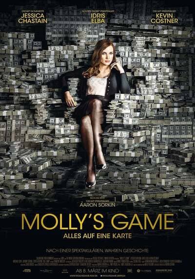 เกม โกง รวย (Molly’s Game) 2017