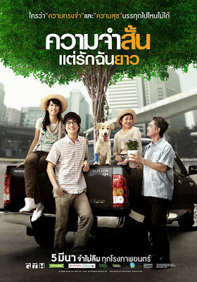 ความจำสั้น แต่รักฉันยาว (Best in Time) 2009
